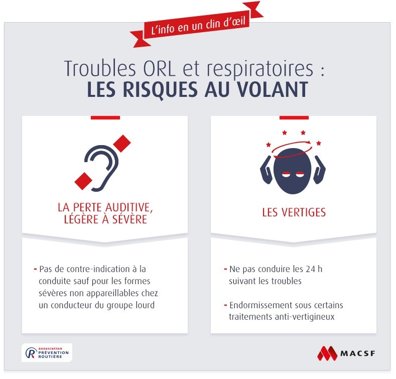 troubles orl respiratoire volant macsf compressed